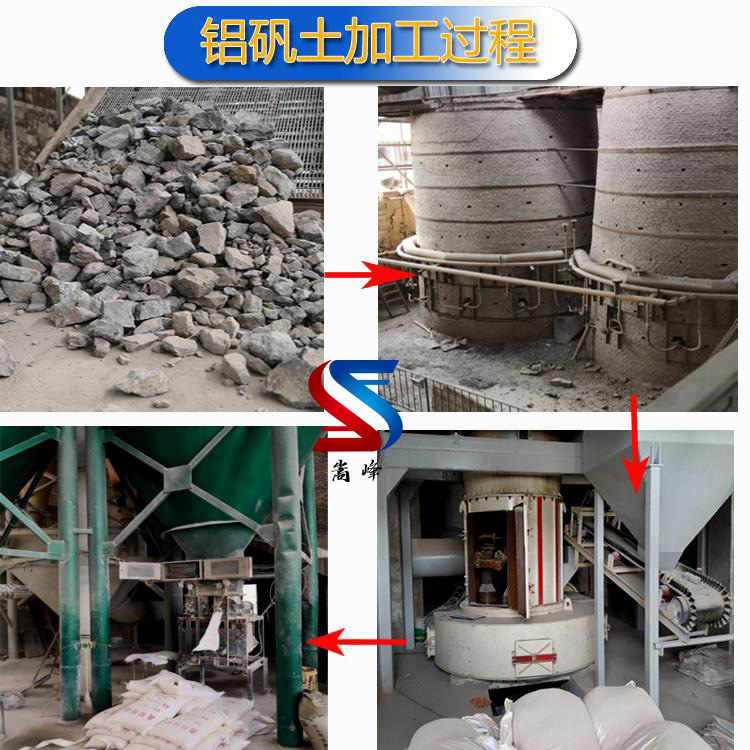 鑄造用鋁礬土|熟料|細(xì)粉|骨料|價(jià)格|廠家加工現(xiàn)場(chǎng)圖 鑄造用鋁礬土|熟料|細(xì)粉|骨料|價(jià)格|廠家加工現(xiàn)場(chǎng)圖