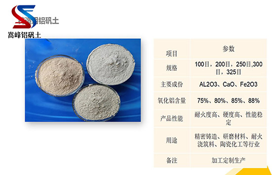 鋁礬土｜熟料｜高鋁｜細(xì)粉｜骨料｜鑄造用鋁礬土價格｜廠家｜圖片