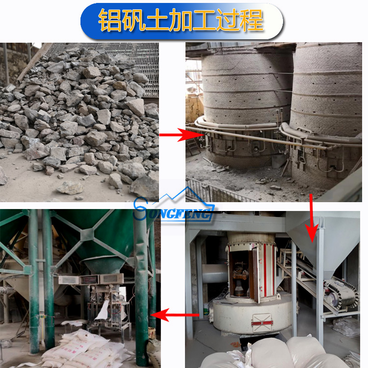 鋁礬土|鋁礬土礦|高鋁細(xì)粉廠家圖